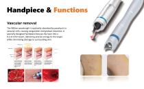 Lipolysis 980nm+1470nm Surgical laser VL980 Max -8