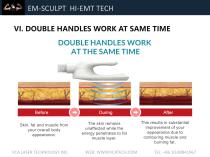 Non Invasive Body Sculpting and Muscle Building Equipment EM-8-7