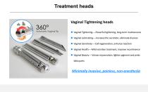 OEM Fractional CO2 Laser Manufacturer Catalog VF16-7