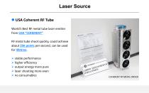 Professional Skin Rejuvenation Laser Technology Solutions CO2F-15-7