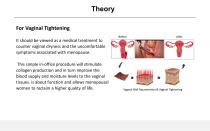 Skin rejuvenation laser CO2F-9-4