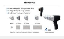 Triple Wavelength Diode Laser Hair Removal Equipment HairCore B-6