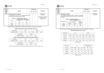 Efas Protect-5