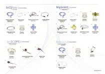 Product Catalogue - 8