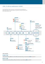 HOSPITAL CATALOGUE-13