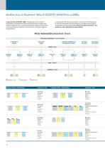 HOSPITAL CATALOGUE-8