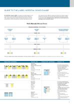 HOSPITAL CATALOGUE-9