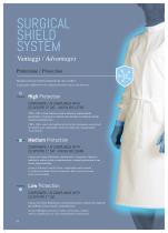 SURGICAL SHIELD SYSTEM-4