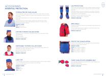 QUALITY RADIATION PROTECTION-11