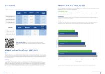 QUALITY RADIATION PROTECTION-5