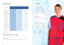 QUALITY RADIATION PROTECTION-6