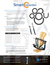 Smart Correction® System-2