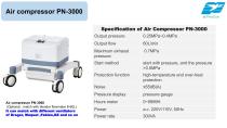 Pigeon Medical HFNC Brief-7