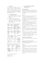 AllPhase-supp-20X-User-Manual-2
