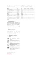 AllPhase-supp-20X-User-Manual-3