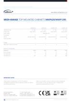MEDI+RANGE TOP MOUNTED CABINETS WMP620/WMP1295-2