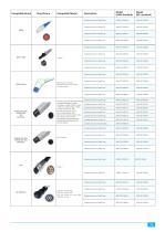 AMD-EG-EB7509-I ECG Cataloge - Shenzhen Amydi-med Electronics Tech ...