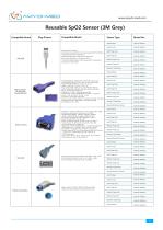 Amydi-med Catalogue AMD-RS-001 - 6