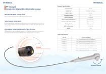 system with PT Scope-3