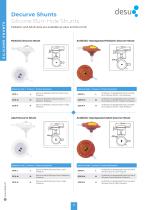 Desu - Product Catalogue 2026-12
