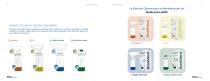 DosiVent-3