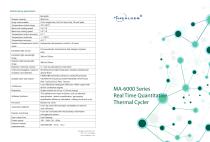 HG Real-Time PCR system MA-6000 - 1