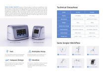 LAMP equipment-2