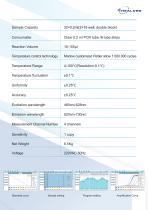 Orient Gene HG-P320 Real-time PCR system - 2