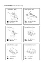 Selector Valves-1