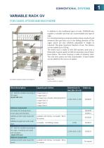 CAGES, LIDS AND ACCESSORIES FOR SMALL RODENTS - 13