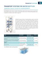 TRANSPORT TROLLEYS AND AUTOCLAVING TROLLEYS - 7