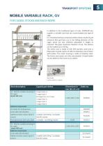 TRANSPORT TROLLEYS AND AUTOCLAVING TROLLEYS - 9