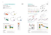 Needle  IV catheter-2