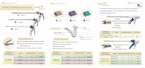 XNY Endoscopic Multiple Clip Appliers Type KXNY NOVA™, YBJK-L - 2