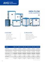 AH Oxygen Concentrator-2