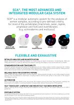 SCA® Veterinary-3