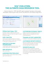 SCA® Veterinary-4