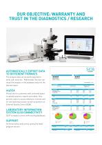 SCA® Veterinary-5