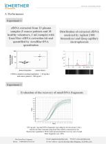 cfDNA Extraction Kit - 2