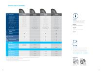 LINEA FOR INDUSTRY-10
