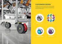 LINEA FOR INDUSTRY-4