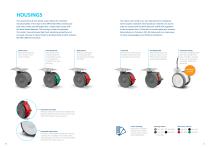 LINEA FOR INDUSTRY-6