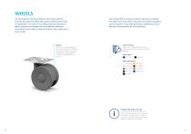 LINEA FOR INDUSTRY-9