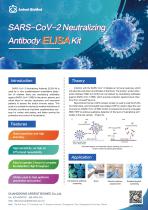 SARS-CoV-2 Neutralizing Antibody ELISA Kit-1