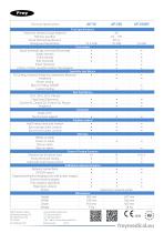 Automated Perimeters AP-250/ AP-250BY AP-50-4