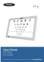 FREY CHART PANELS - 1