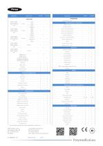 FREY CHART PANELS - 4