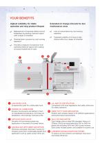 CRVPRO BROCHURE-3