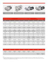 Diaphragm Pump Brochure-3