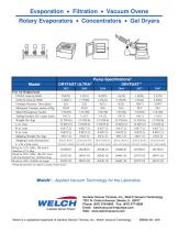 DRYFAST® & DRYFAST ULTRA®-2